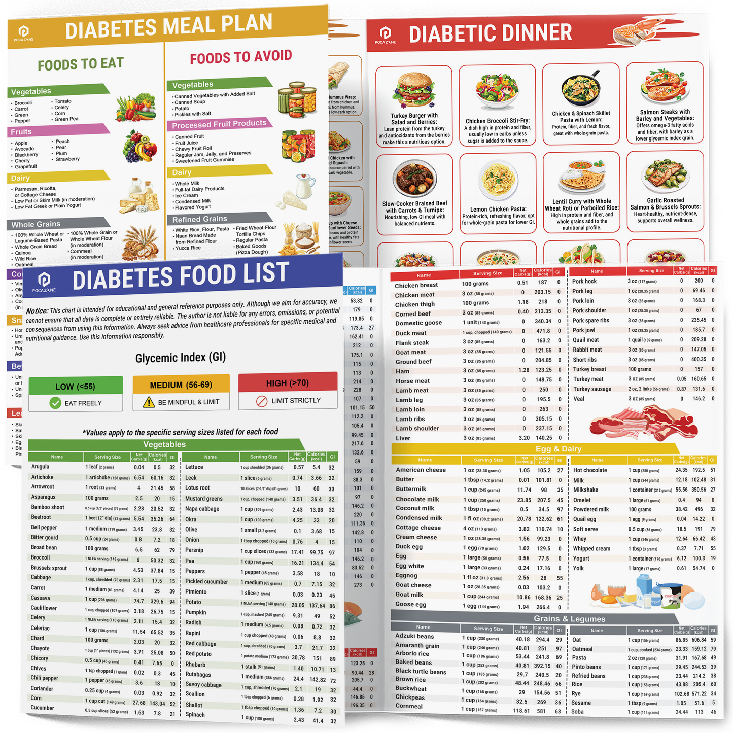 Set of 2 Diabetes Food List (1 Set - 2 Sheets), Laminated Meal Planner for Diabetics w/Serving Size, Food To Avoid, Calories, Glycemic Index, Pamphlet Healthy Grocery Nutrition List, Vitamin Chart
