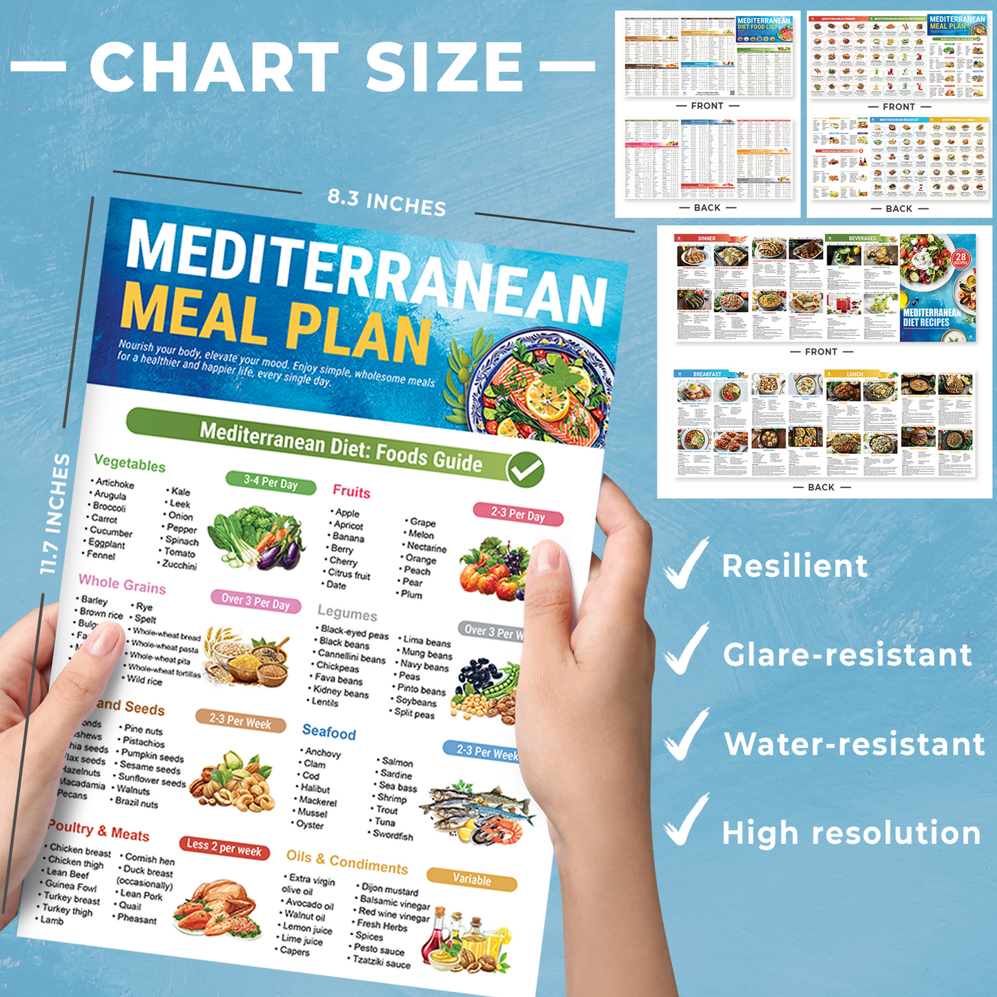 Set of 3 Mediterranean Diet Chart Food List 2025, Mediterranean Meal Planner & 28 Recipes, Foods Guide - Avoid, Serving Size, Net Carbs Calories, For Type 2 Diabetes, Weight Loss, Heart Disease Risk