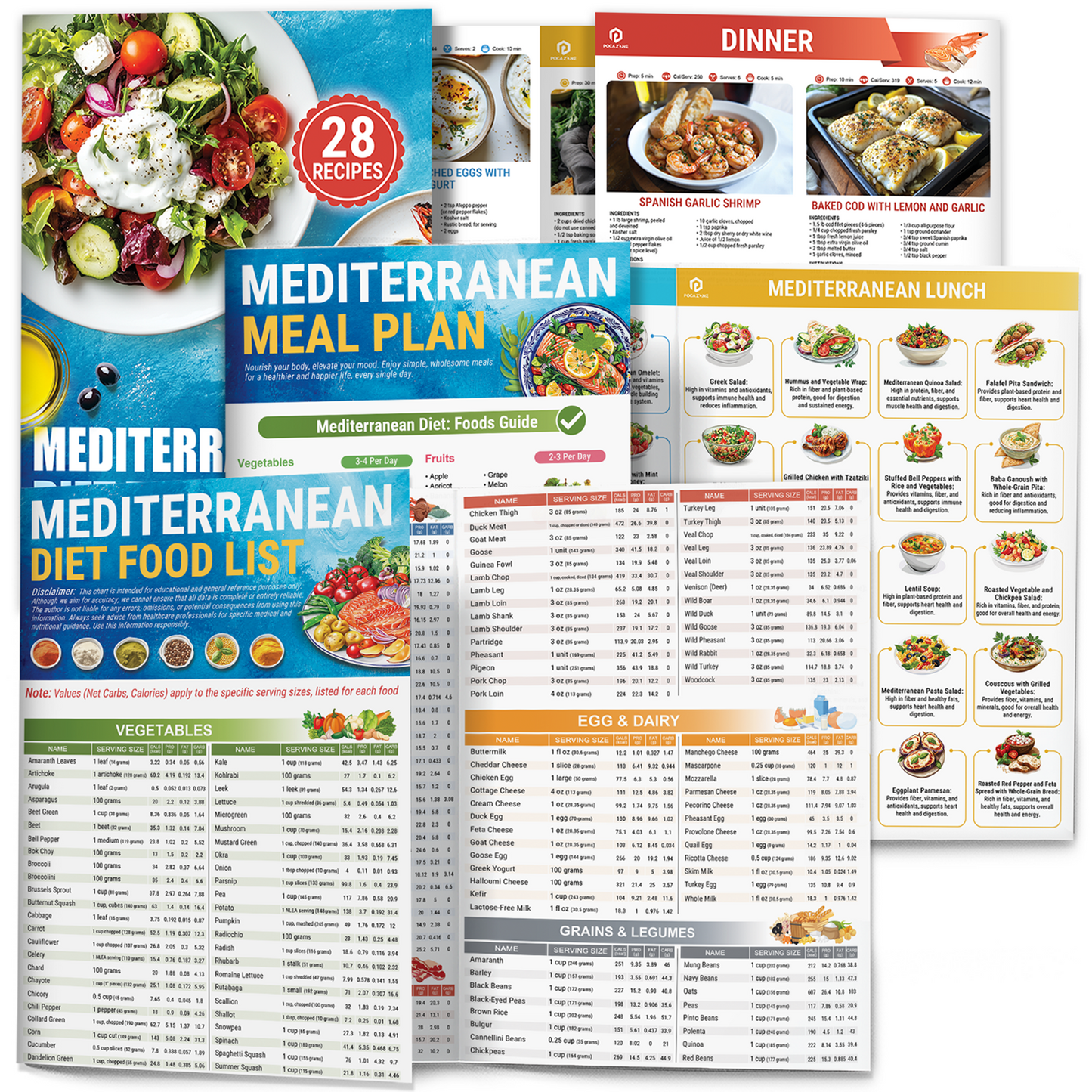 Set of 3 Mediterranean Diet Chart Food List 2025, Mediterranean Meal Planner & 28 Recipes, Foods Guide - Avoid, Serving Size, Net Carbs Calories, For Type 2 Diabetes, Weight Loss, Heart Disease Risk