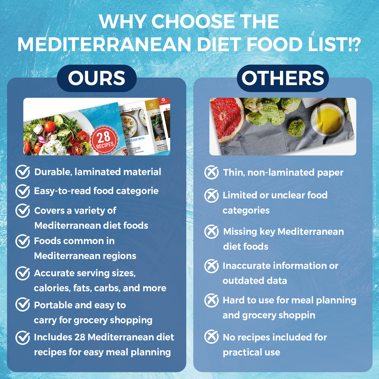 Set of 3 Mediterranean Diet Chart Food List 2025, Mediterranean Meal Planner & 28 Recipes, Foods Guide - Avoid, Serving Size, Net Carbs Calories, For Type 2 Diabetes, Weight Loss, Heart Disease Risk