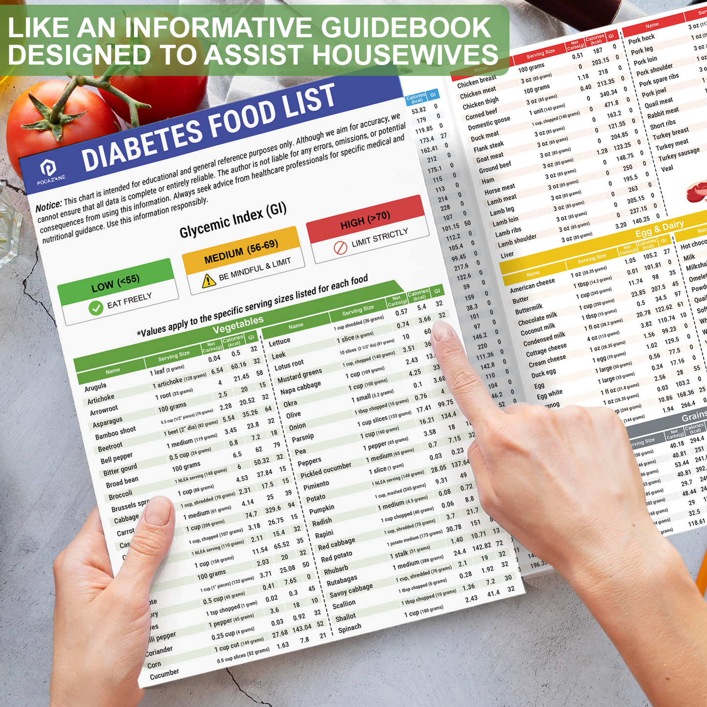 Set of 2 Diabetes Food List (1 Set - 2 Sheets), Laminated Meal Planner for Diabetics w/Serving Size, Food To Avoid, Calories, Glycemic Index, Pamphlet Healthy Grocery Nutrition List, Vitamin Chart