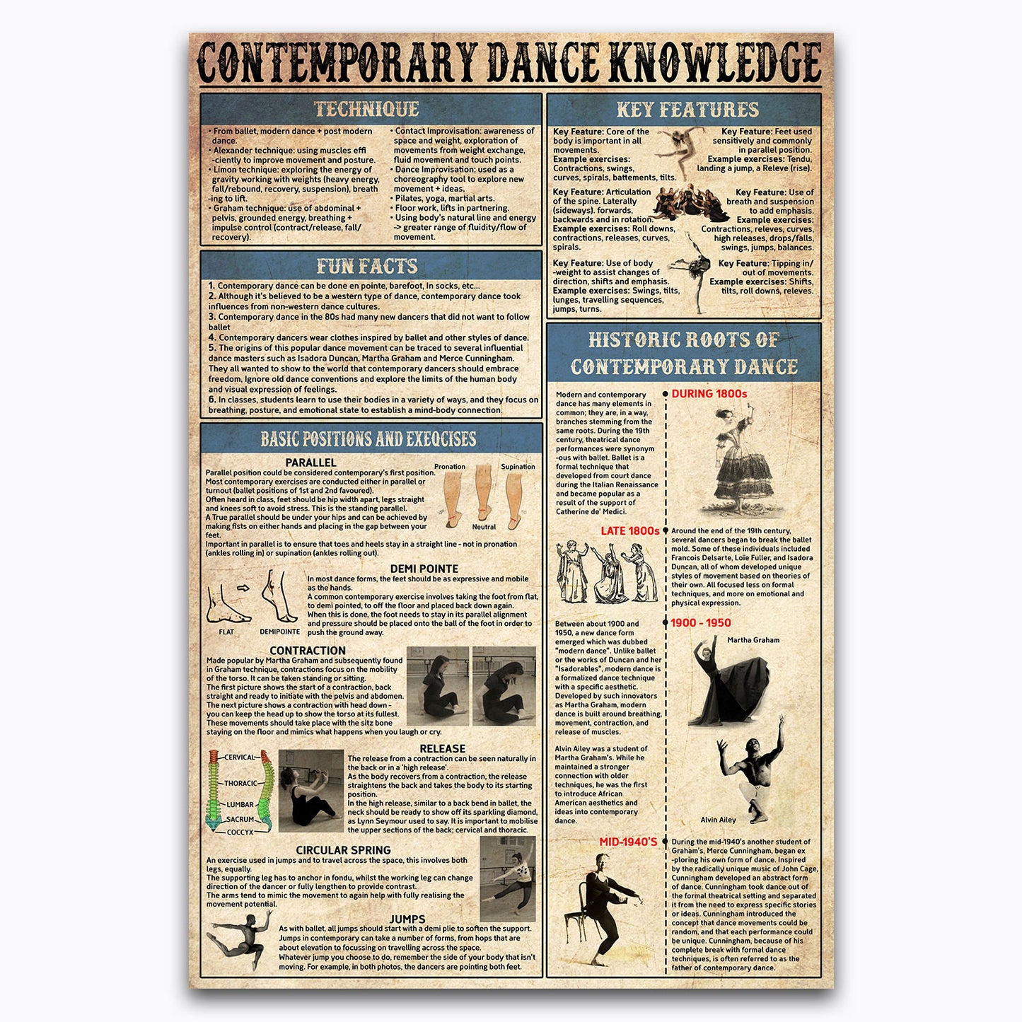 Contemporary Dance Knowledge Vintage Poster Canvas Wall Art For Classroom, Home Decor, Gifts For Dancers, Coaches, Trainers, Geeks, Nerds, Educational Print Chart For Dancing Kids
