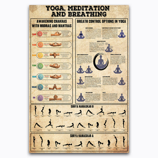 Yoga Chakra Breathing Knowledge Poster, Chakras Meaning Vintage Canvas Wall Art For Yoga Studio, Astanga Space Decor, Gifts For Women, Yogi, Geeks, Nerds, Educational Print Chart For Zen