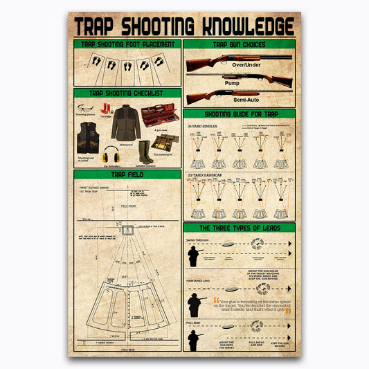 Trap Shooting Knowledge Poster, Hunting Vintage Canvas Wall Art For Man Cave, Cabin Decor, Gifts For Hunter, Trap Shooter, Arms, Geeks, Nerds, Educational Print Chart For Men, Women