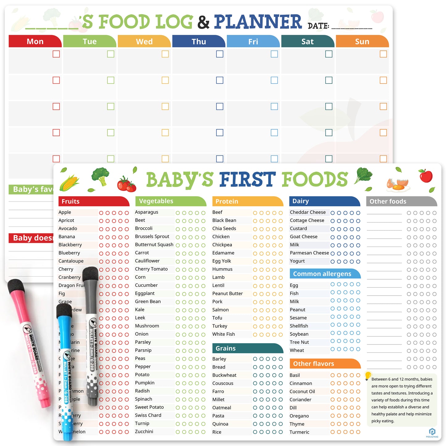 Set of 2 Baby First Foods Tracker Fridge Magnet, Nutrition Poster, Daily Food Log Meal Planner Checklist, 101 Foods Before 1 Checklist Magnet, Dry Erase Whiteboard for Refrigerator
