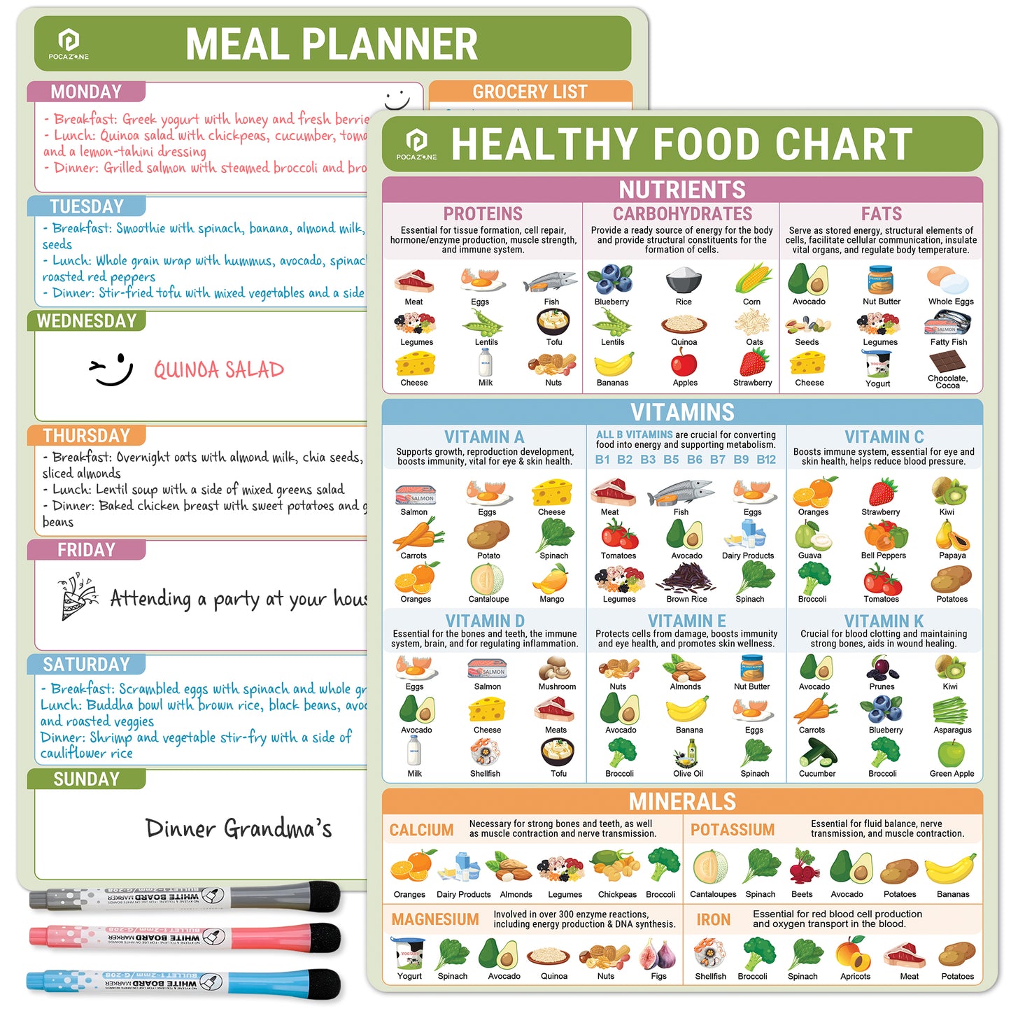 Set of 2 Healthy Food Chart Magnet (10"x14") Magnetic Dry Erase Fridge Chart, Vitamin Chart for Healthy Eating, Nutrition Posters, Kitchen Conversion Chart, Meal Planner Diet, 3 Markers + Eraser