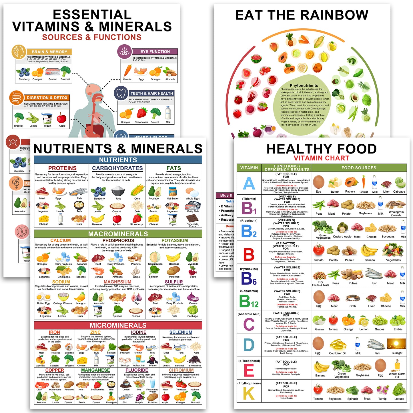 4 Pcs Vitamin And Mineral Chart 11"X17" - Healthy Food Chart, Rich Nutrition Poster, Food Protein, Essential Vitamin Laminated for Classroom, Nutrient Density, Vertical Poster Eat The Rainbow Unframed