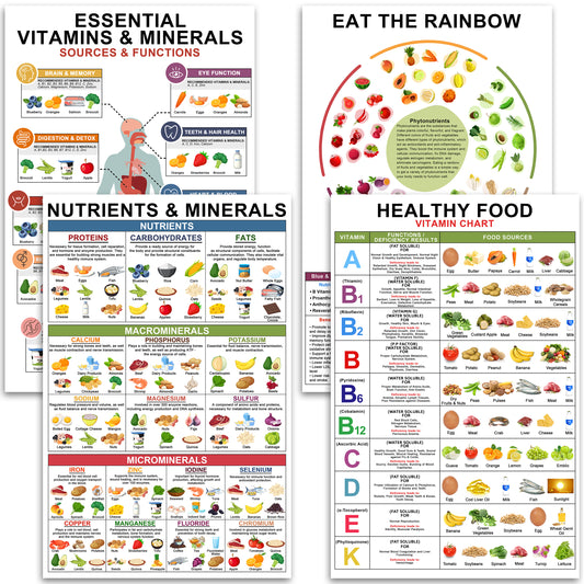4 Pcs Vitamin And Mineral Chart 11"X17" - Healthy Food Chart, Rich Nutrition Poster, Food Protein, Essential Vitamin Laminated for Classroom, Nutrient Density, Vertical Poster Eat The Rainbow Unframed